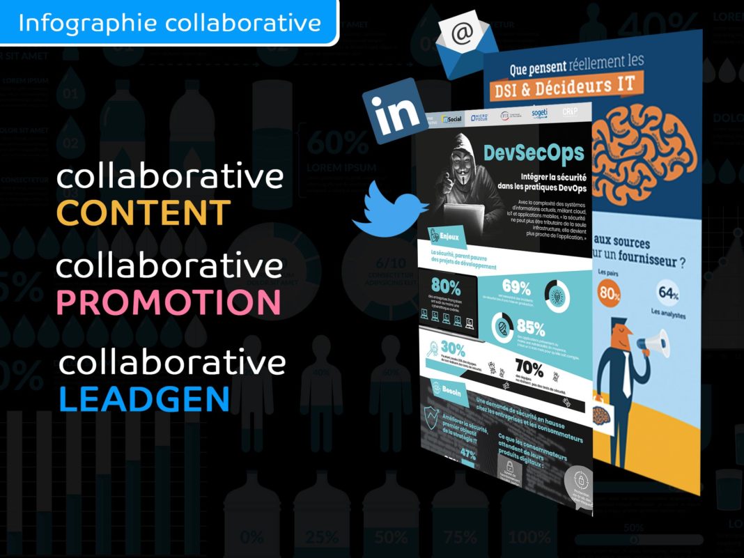 infographie-collaborative-ban